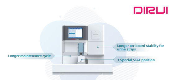 Instrumen Analitik Klinis ISO Alat Uji Urine Medis