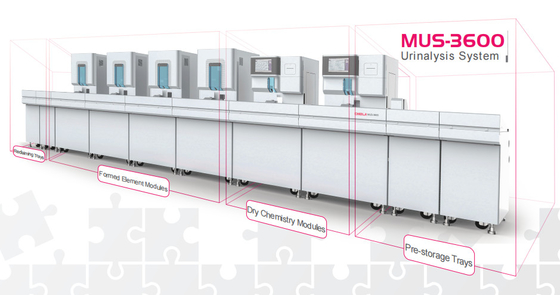 Mesin Sediment Urine Analyzer OEM MUS-360 Dengan Sertifikasi CE