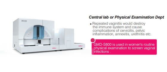 Perangkat Ginekologi ISO13485 Sistematis Strips Analisis Infeksi Vagina